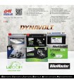 DYNAVOLT Lithium Motorcycle Battery