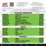 DYNAVOLT Lithium Motorcycle Battery