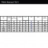 [READY TO ORDER] TRAX Rainsuit TE-11 Black/Black