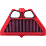 BMC Air Filter Kawasaki FM988/04 Z900`17 PC