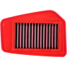 BMC Air Filter Honda FM609/04 CBR125R/150R PC
